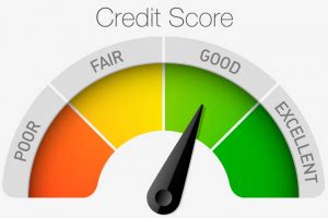 We'll report your credit history to all 3 major credit bureaus, unlike most debit cards or prepaid cards. 7 Proven Ways to Increase your CIBIL Score to 800+ - CardExpert