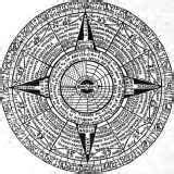 Declination