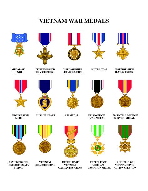 Heart Purple Vietnam Service Medal Scope Of Work Template Us Military