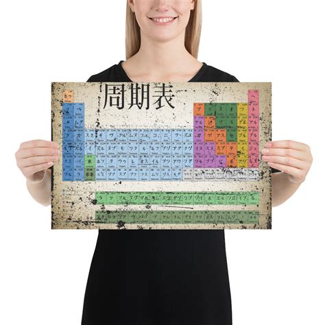 Japan Japanese Periodic Table Of The Elements Vintage Chart Poster Ebay