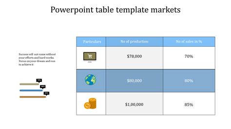 Creative Powerpoint Table Template Presentation Design
