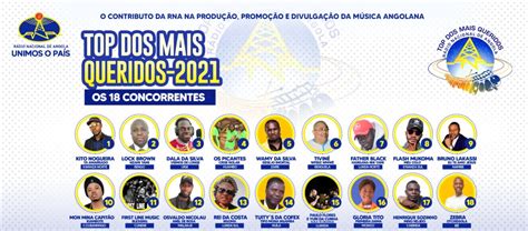 Baixar kizombas novas 2021 / download mp3 : Baixar Músicas Audios Angolanos 2021 / Mp3 And Mp4 Baixar Musica Mp3 Results 1 - Biskuit Coklat