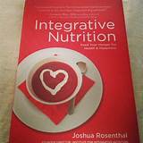 Pictures of Institution For Integrative Nutrition