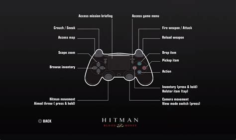There are also frequently asked questions, a product rating and feedback. Hitman HD Collection Sees Mixed Reception Due to Price and ...