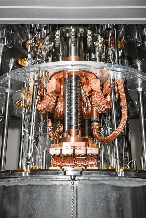 Serious Quantum Computers Are Finally Here What Are We Going To Do