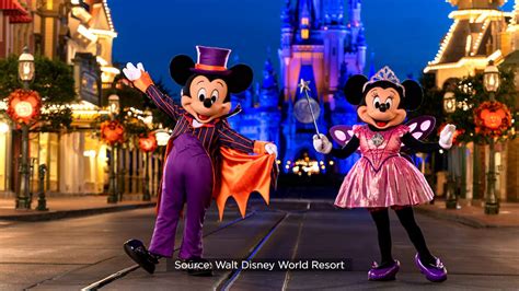 Mickeys Not So Scary Halloween Party Returns Friday Here Are 9 Things
