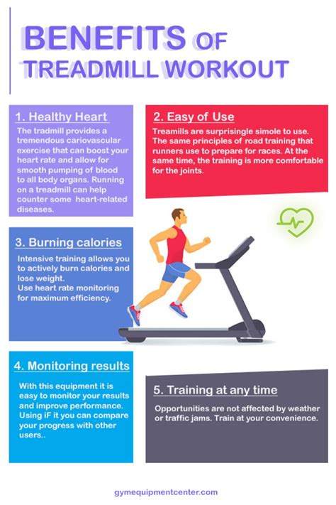 Minute Treadmill Workout Exercises To Lose Weight