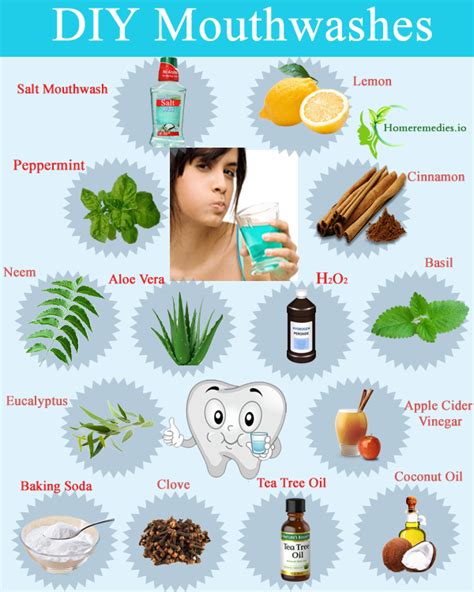antiseptic homemade mouthwash recipes to fight bad breath homemade