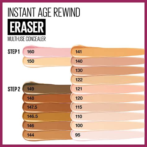 Buy Maybelline Instant Age Rewind Eraser Dark Circles Treatment Multi