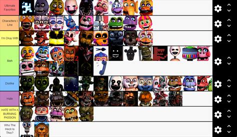 The Fnaf Characters Ranked By My Favorites By Littlebituqly On Deviantart