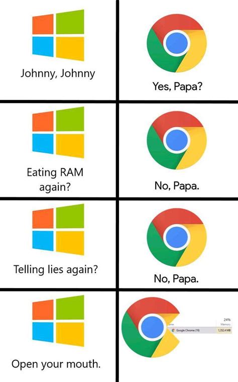 When I Ask Chrome About The Ram Best Funny Images Computer Humor