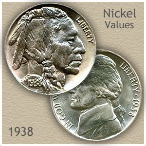 How many coins are in each roll? 1938 Nickel Value | Discover Your Buffalo and Jefferson ...