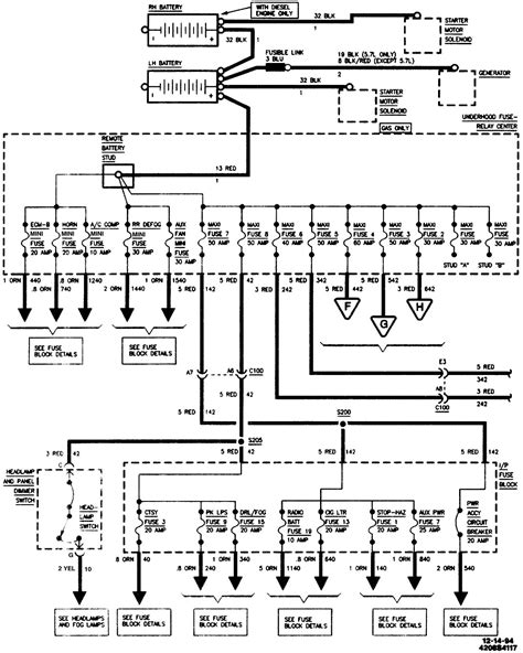Wiring Diagram For 1995 Chevy S10
