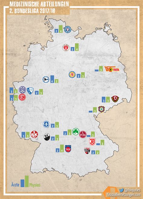 Bundesliga 2020/2021 page and find many useful statistics with chart. Infografik: Die medizinischen Abteilungen der 2 ...