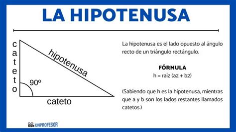 Qué Es La Hipotenusa Y Su Fórmula Para Niños Y Niñas