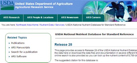Fooddata central is an integrated data system that provides expanded nutrient profile data and links to related agricultural and experimental research. SR28 - Standard Reference 28 - the USDA nutrient database ...
