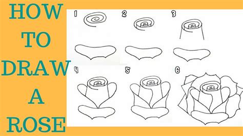 How To Draw A Rose Step By Step Easy For Beginners Bornmodernbaby