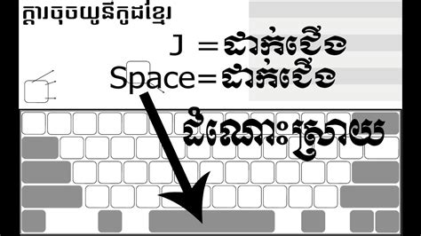 How To Solve Khmer Unicode With J And Space ដំណោះស្រាយ Khmer Unicode J