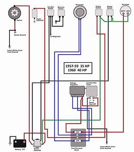 Omc Push-To-Choke Ignition Switch Wiring Diagram from tse3.mm.bing.net