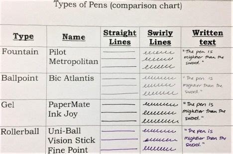 We did not find results for: Fountain pen vs Ballpoint: Which is better? | LuxiPens™