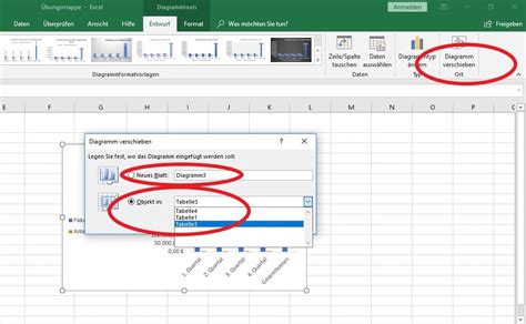 Ich habe jetzt bei excel eine tabelle erstellt und die werte untereinander geschrieben also z.b. Diagramme formatieren mit Microsoft Excel
