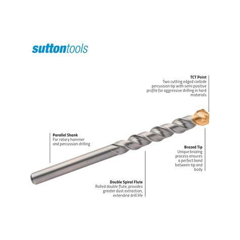 Sutton Tools 6 X 100mm Sf Tct Masonry Drill Bit Bunnings Australia