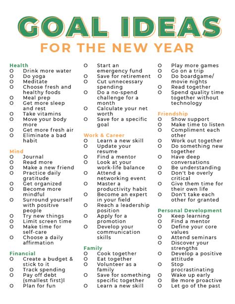 Goal Ideas For 2022 Free Printable Goal List For The New Year