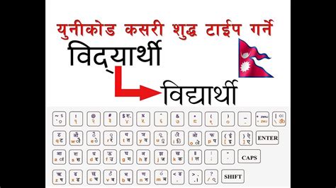 How To Correct Type In Nepali Unicodehow Do I Use Unicode Fonts In