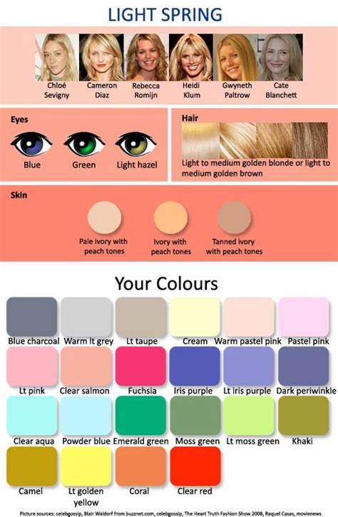 Color Complexion Chart For People With A Light Spring Skin Tone