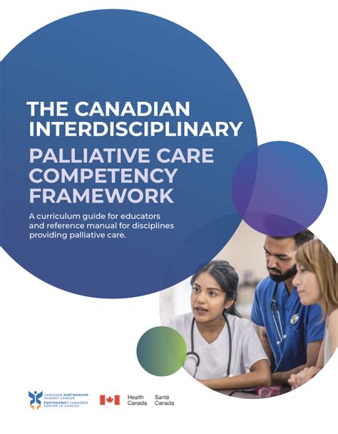 Palliative Care Resources Registered Nurses Association Of Ontario