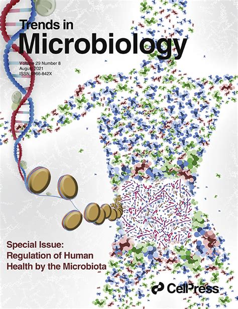Issue Trends In Microbiology