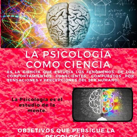 Infografía De La Psicología Como Ciencia HÉctor JesÚs GalvÁn CortÉss Pdf