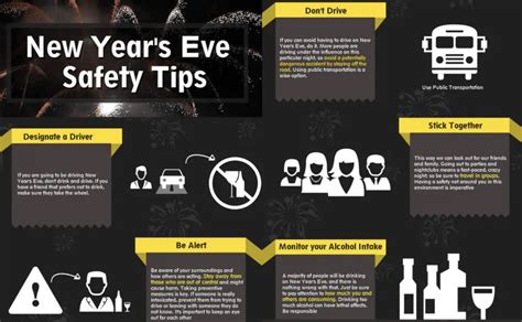 New Years Eve Safety Tips Krav Maga Self Defence