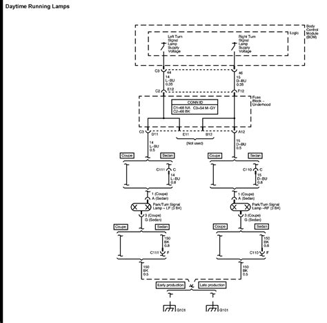 There will also be a fuse diagram on the inside cover of the fuse box. Saturn Sky Blinker Wiring Diagram
