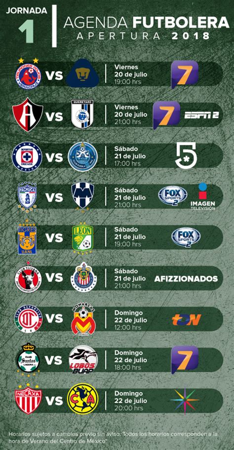 Fechas Y Horarios De La Liga Mx Jornada Del Apertura Grupo