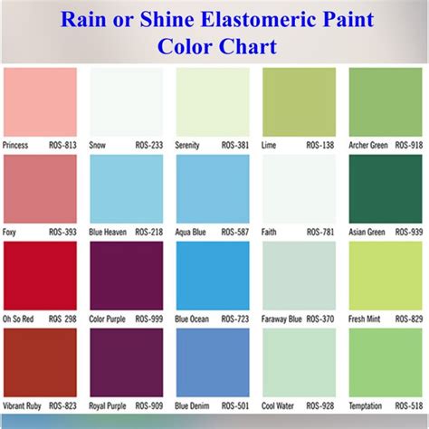 Chart Catalogue Rain Or Shine Paint Color Paint Color Ideas