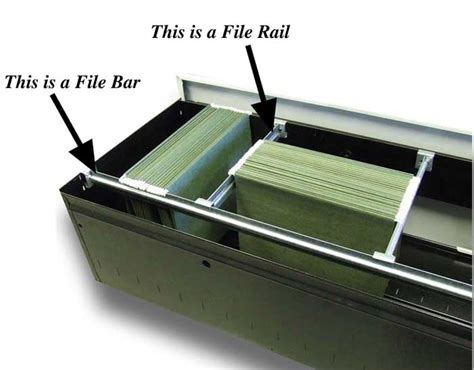 Especially if you work in an office, of course, the closet will greatly help you in saving the archives office. File bar or File Rail-Filebars.com
