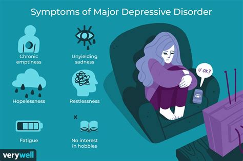 Major Depressive Disorder Symptoms Causes Treatment