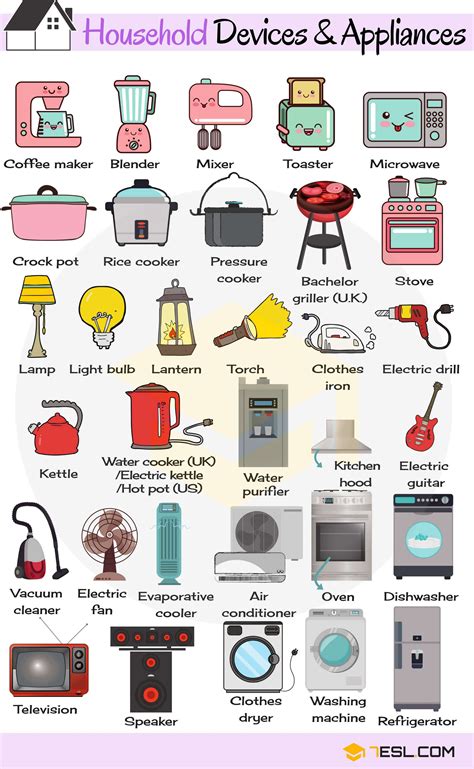 Tools And Equipment Vocabulary In English Eslbuzz