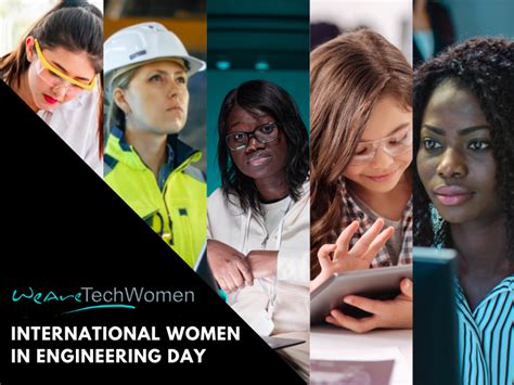 International Women In Engineering Day 2021