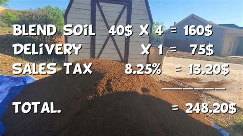 How 4 Cubic Yards Of Soil Look Like Cheap Garden Soil You Can Find