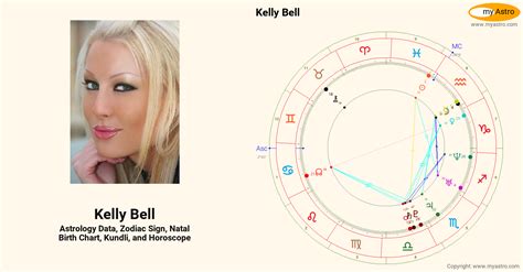 kelly bell s natal birth chart kundli horoscope astrology forecast relationships important