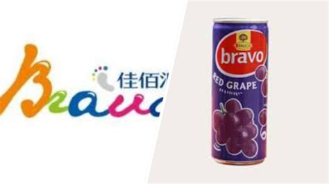Fresh Jobs At Bravo Products Limited June 17 2020 Recruitment Trust