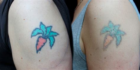 Get 32 Umbral Zonas De Dolor Tatuajes Mujeres