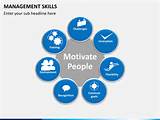 What Is It Management Skills