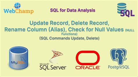 Sql 3 Update Record Delete Record In Sql Null Functions Alias
