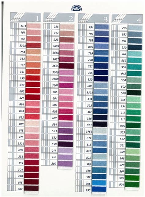 Embroidery Thread Color Chart Pdf