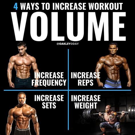 8 Powerful Muscle Building Gym Training Splits Build