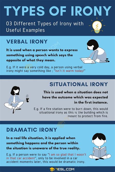 Irony Definition And 03 Types Of Irony With Useful