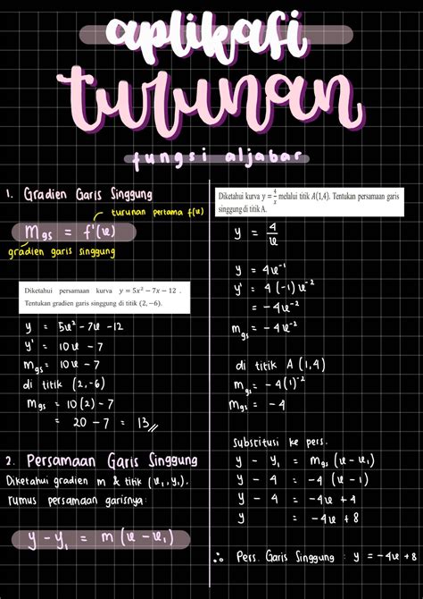 Turunan Fungsi Aljabar Matematika Kelas Part Aplikasi Turunan My XXX